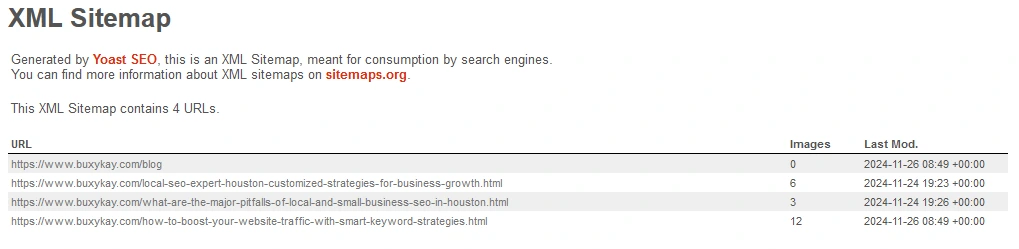 XML sitemap of this website generated with Yoast SEO tool. It show the pages, posts and even the number of images on each page.